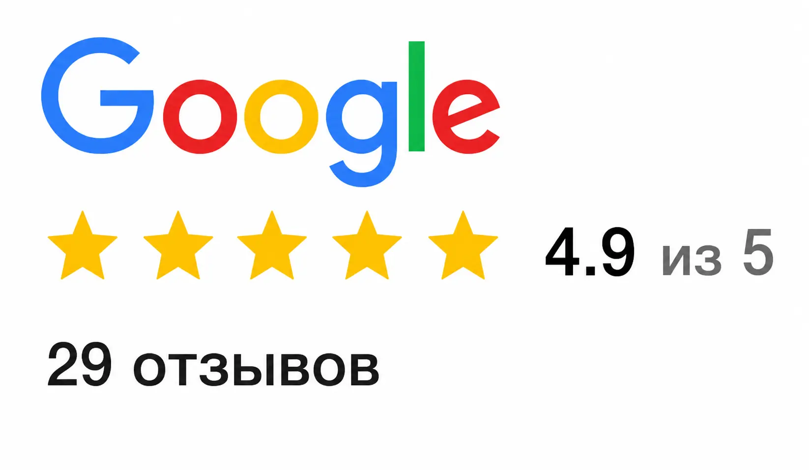 Рейтинг компании в Google