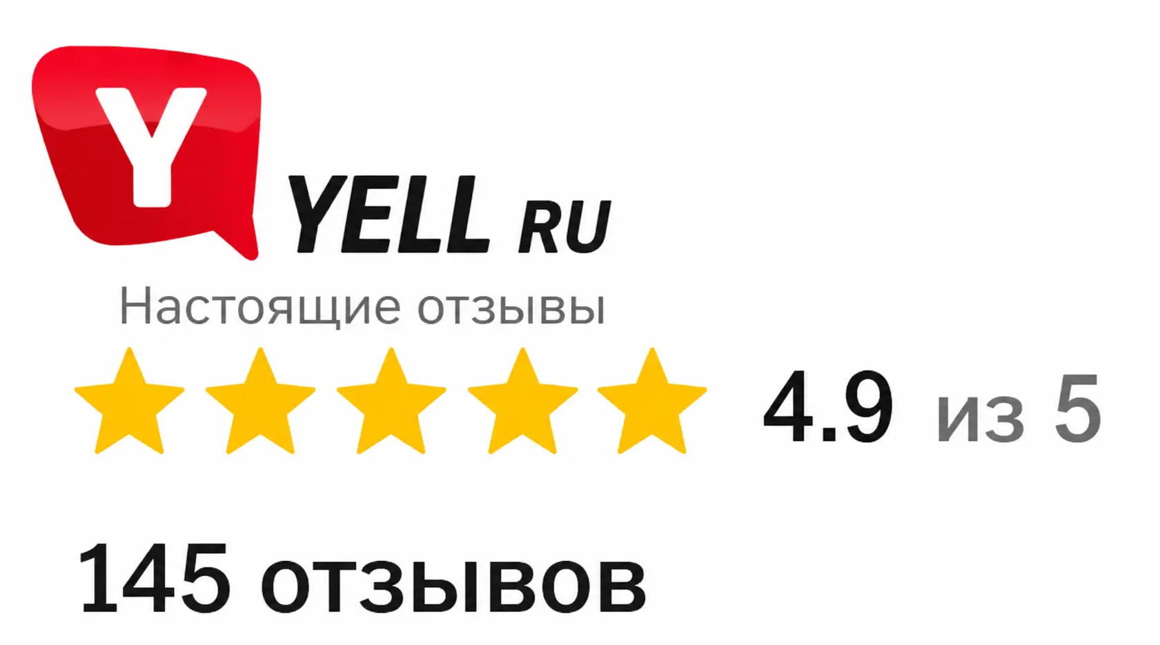 Рейтинг компании на Yell